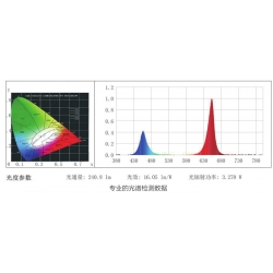 MGC-100HP-2LLED人工气候箱用